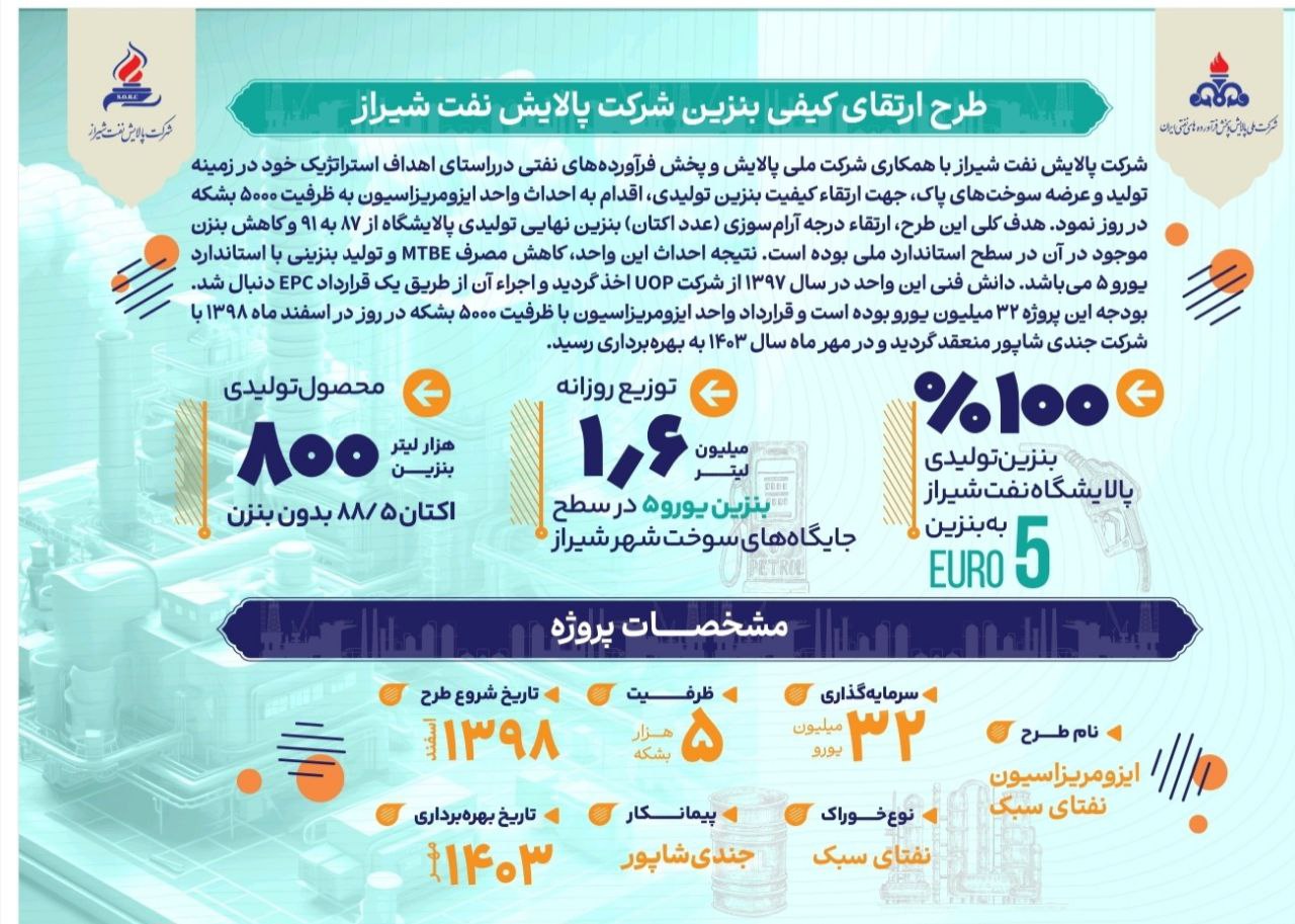 info shiraz.jpg
